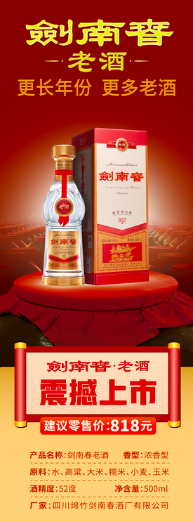 劍南春老酒重磅上市，強(qiáng)勢占領(lǐng)次高端市場