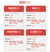 更多Agent時代企業(yè)必制焦點合作劣勢